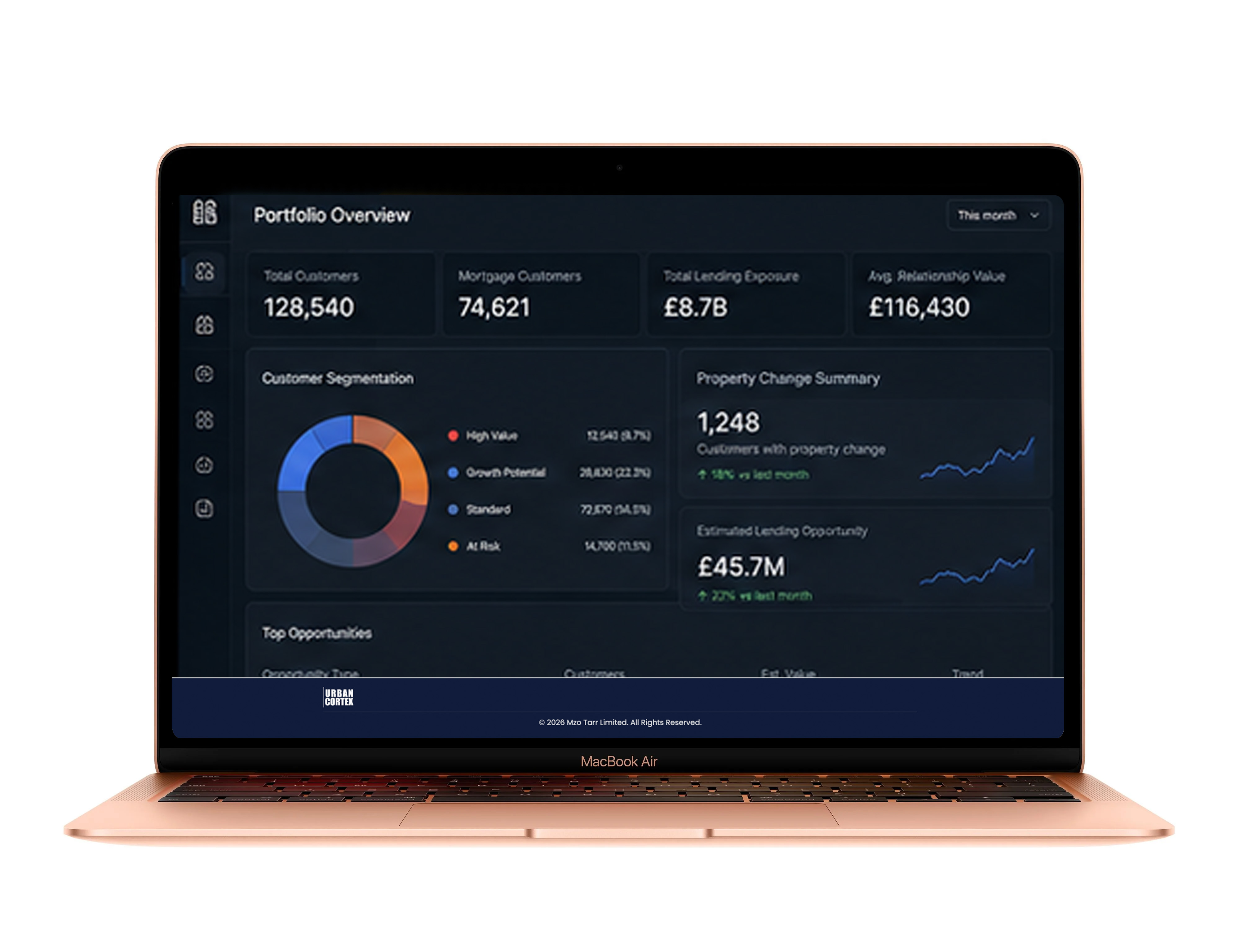Portfolio intelligence dashboard