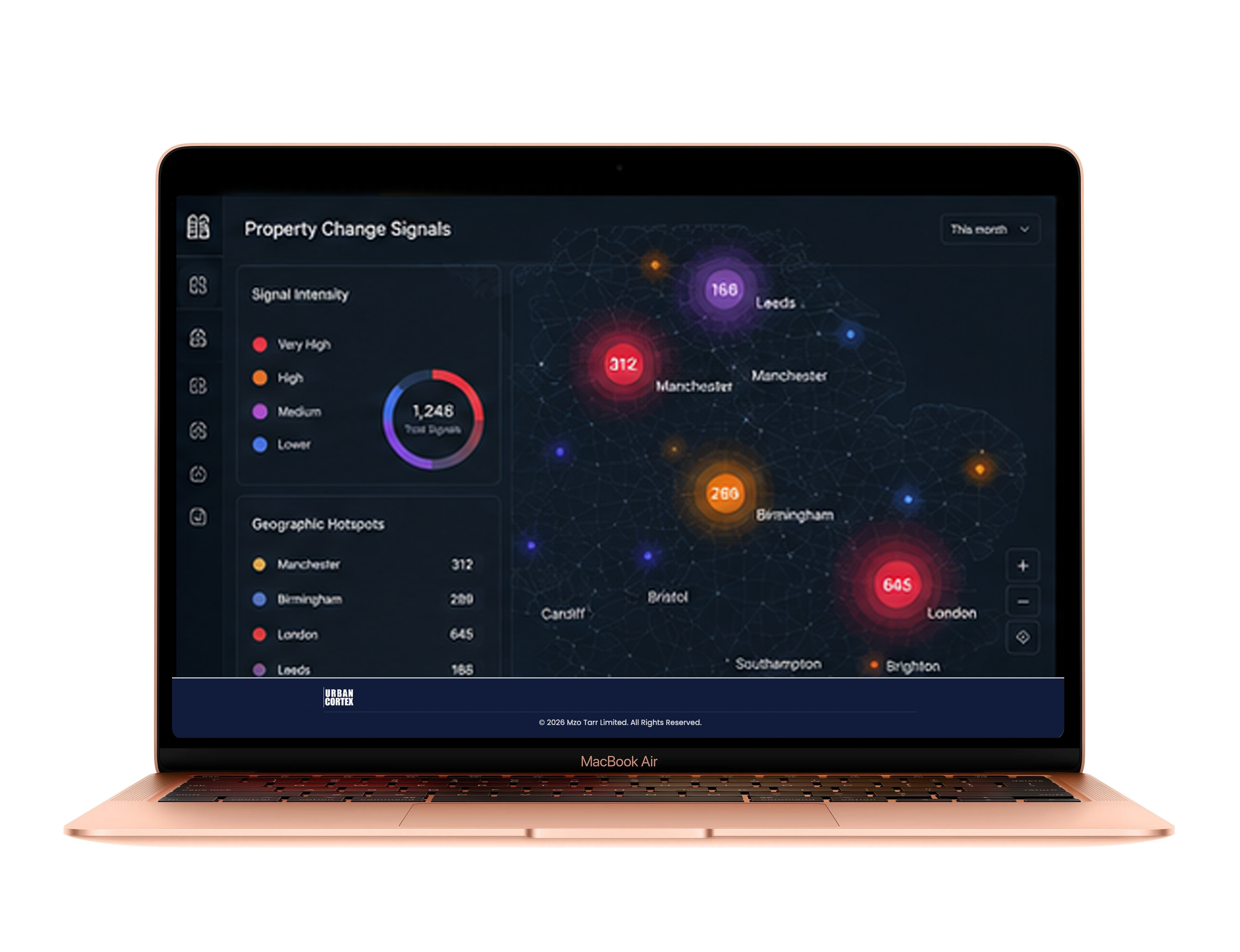 Property change signals dashboard