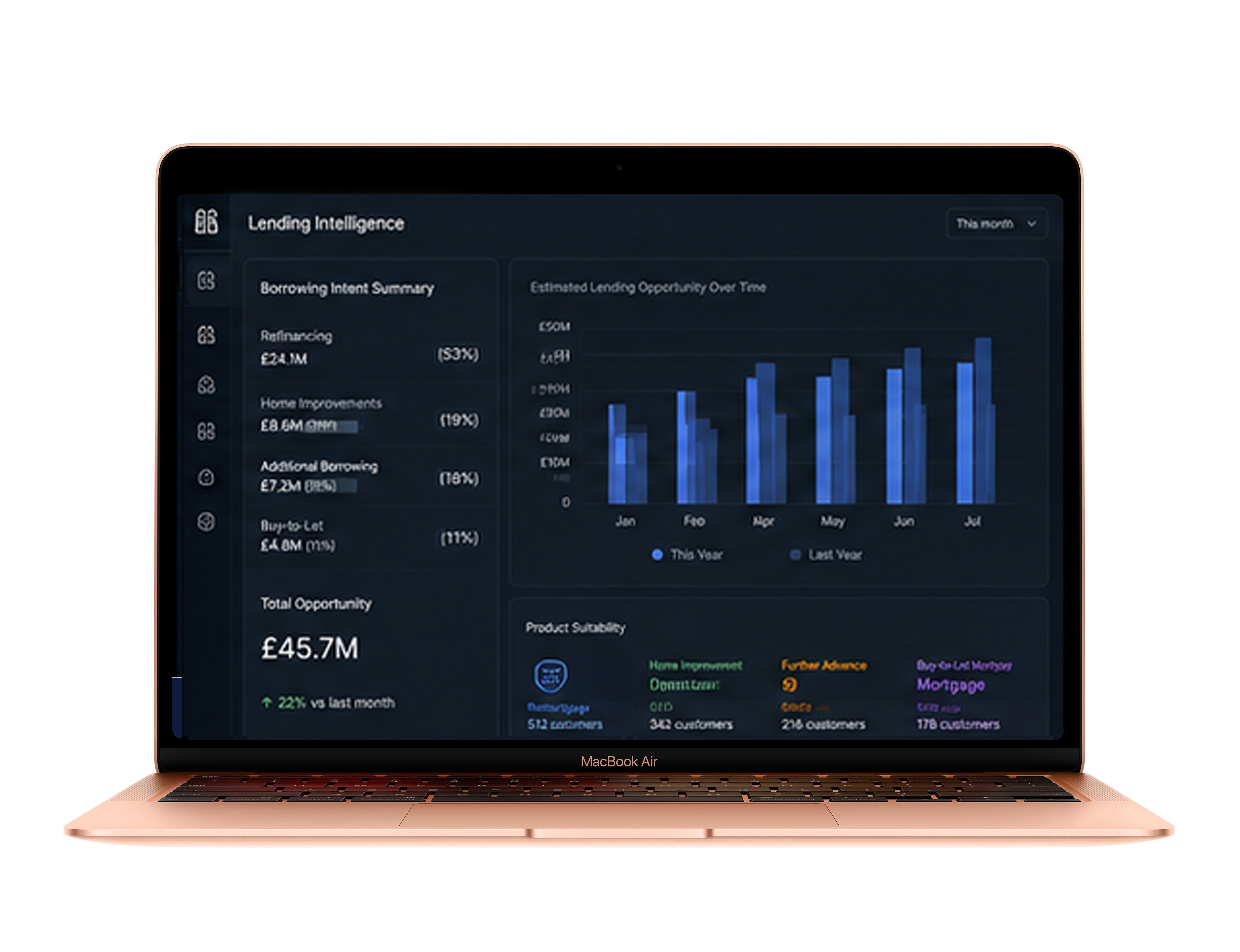 Risk exposure and policy review dashboard