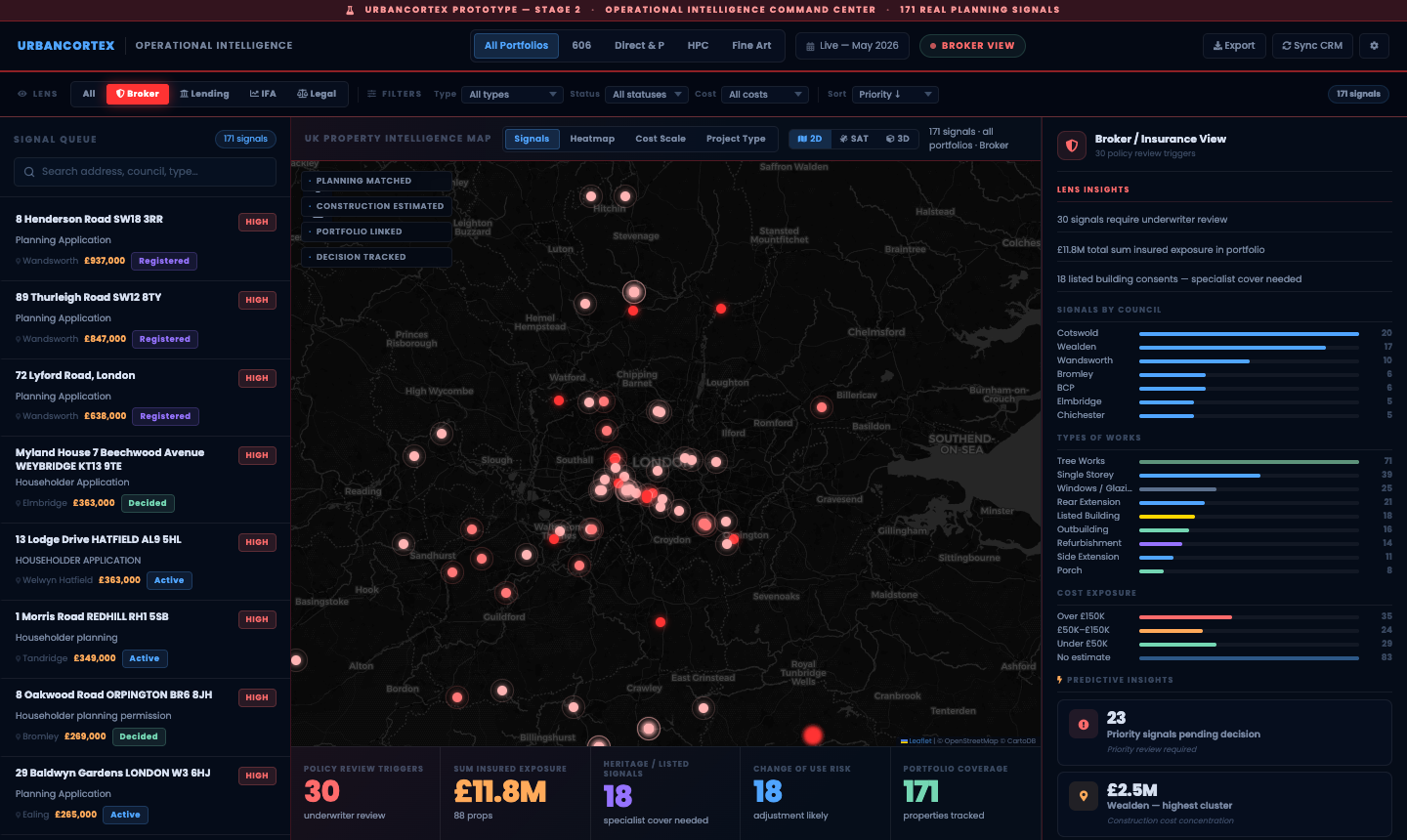 UrbanCortex broker intelligence view — signals configured for insurance portfolio
