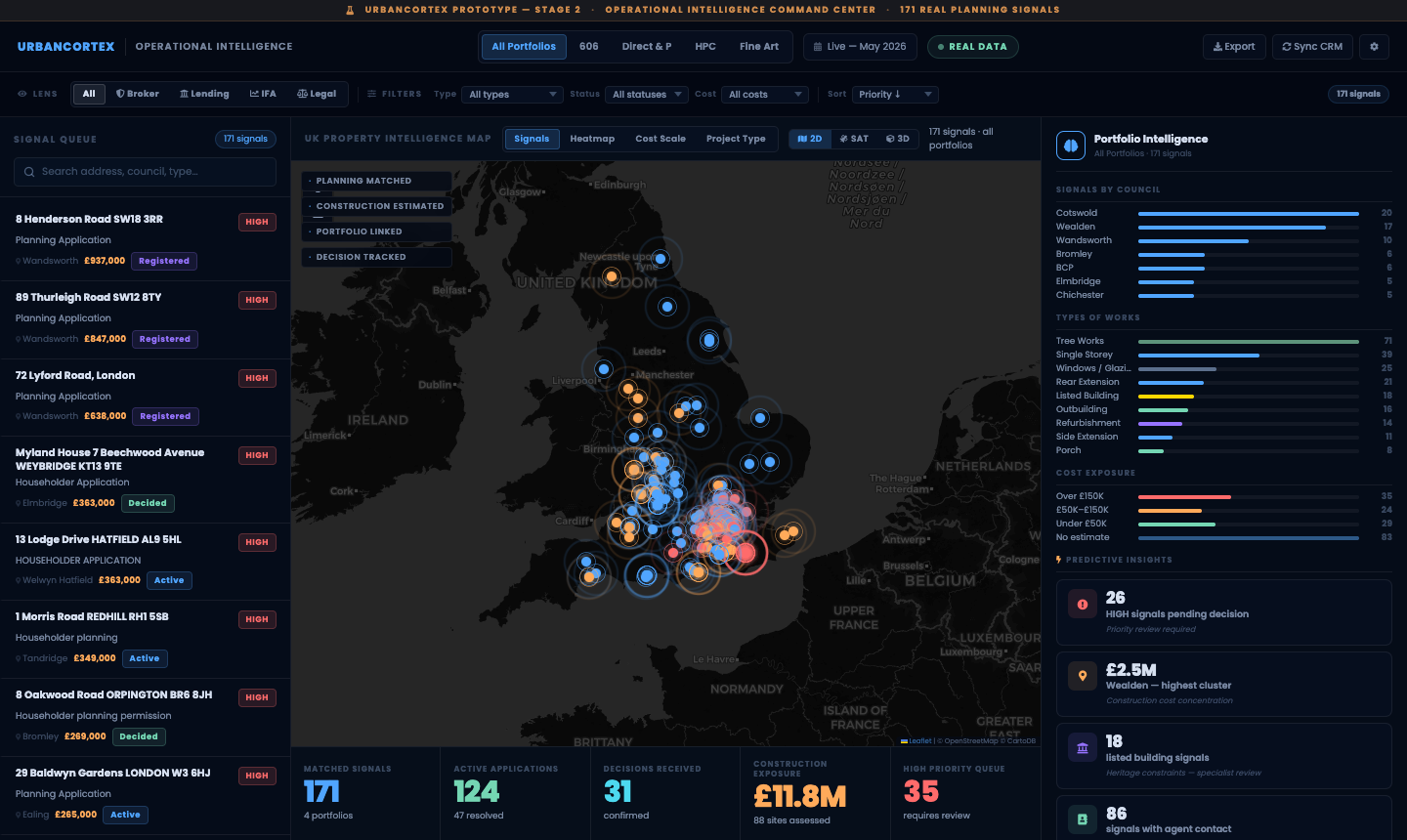 UrbanCortex operational intelligence command centre — real planning signals across the UK
